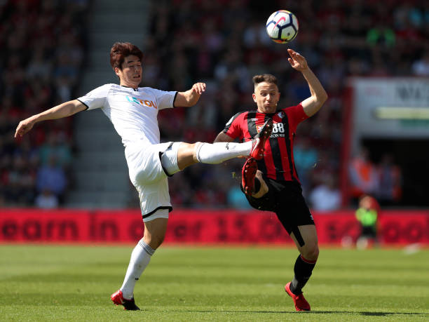 一些成功的 一些成功的