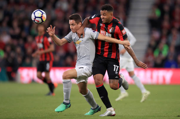 进行深入探 进行深入探